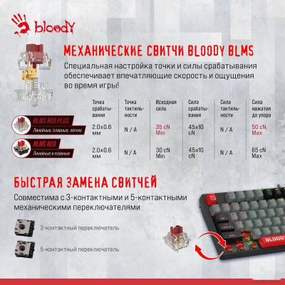 Bloody S87 Energy Red (Bloody BLMS Red Plus)