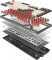 Bloody WS98 Pixels Red (Bloody BLMS Red Plus)