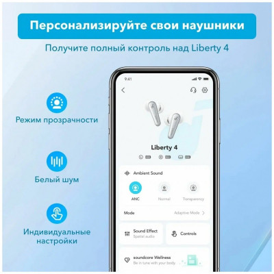 SoundCore Liberty 4 (белый)