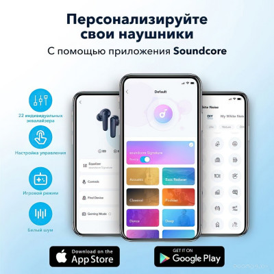Soundcore R50i (темно-синий)
