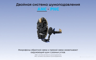Soundcore Sleep A30 (белый)