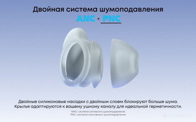 Soundcore Sleep A30 (белый)