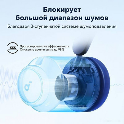 SoundCore Space Q45 (темно-синий)