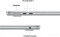 MacBook Air 13.6" M5 2026 MDH94