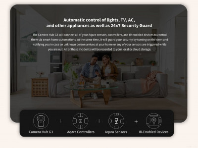 Camera Hub G3 (международная версия)