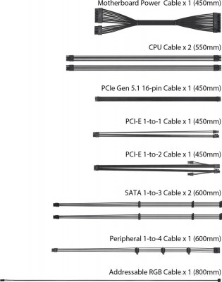 ROG Loki SFX-L 750W Platinum ROG-LOKI-750P-SFX-L-GAMING
