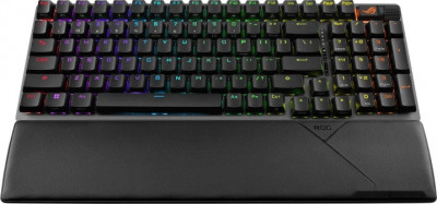 ROG Strix Scope II 96 Wireless