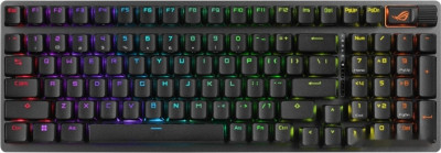 ROG Strix Scope II 96 Wireless