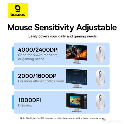 F02 Ergonomic Wireless Mouse (белый, без батарейки в комплекте)