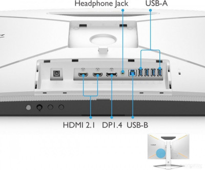 Mobiuz EX2710U