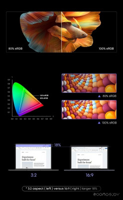 CoreBook X 2023 i3 16GB+512GB