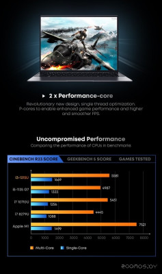 CoreBook X 2023 i3 16GB+512GB