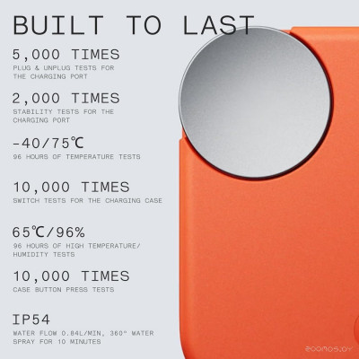 Buds A (оранжевый)