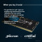 16ГБ DDR5 SODIMM 5600МГц CT16G56C46S5