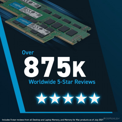 2x32ГБ DDR5 5600 МГц CT2K32G56C46U5
