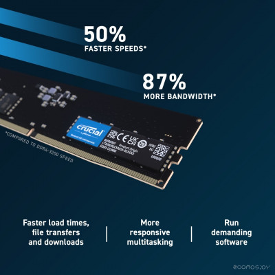 32ГБ DDR5 5600 МГц CT32G56C46U5