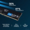 32ГБ DDR5 5600 МГц CT32G56C46U5