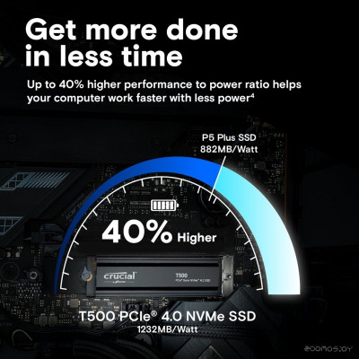 T500 1TB CT1000T500SSD5