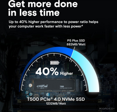 T500 1TB CT1000T500SSD8