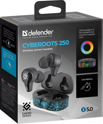 CyberDots 250