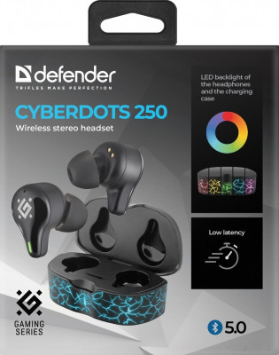 CyberDots 250