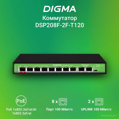 DSP208F-2F-T120 V1
