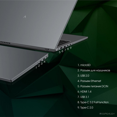 Pro Fortis M DN14P5-ADXW03