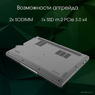 Pro Fortis M DN14P5-ADXW04