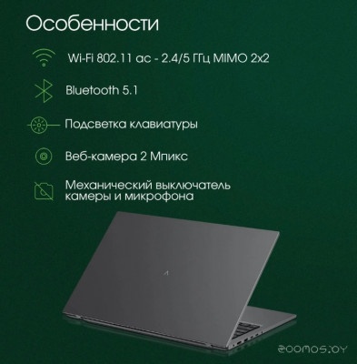 Pro Fortis M DN17P5-ADXW01