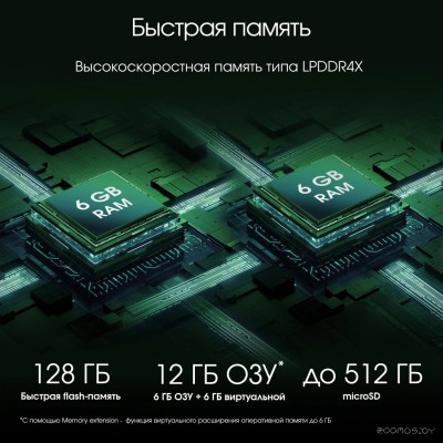 Pro HIT 18 6GB/128GB (фиолетовый)