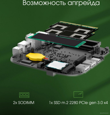 Pro Minimax U1 DPP3-ADXW01