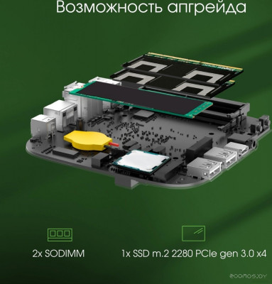 Pro Minimax U1 DPP5-ADXW05