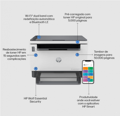 LaserJet Tank MFP 1602w