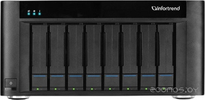 EonStor GSe Pro 108 GSEP1080000C-8U32