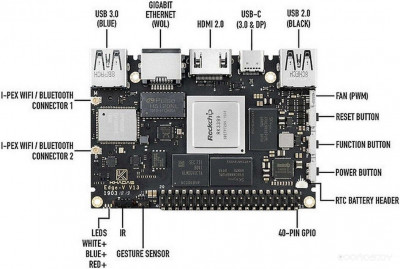 Edge-V Pro KEGV-P-002