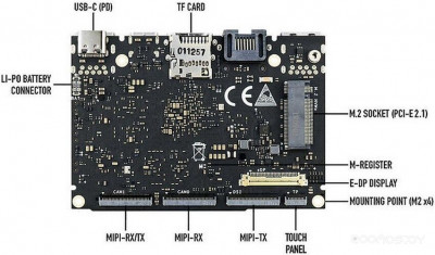Edge-V Pro KEGV-P-002