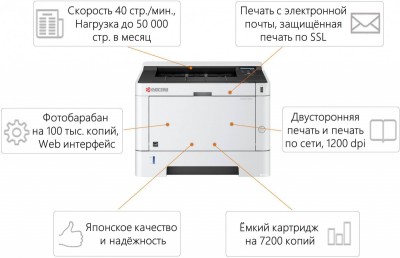 ECOSYS P2040dn