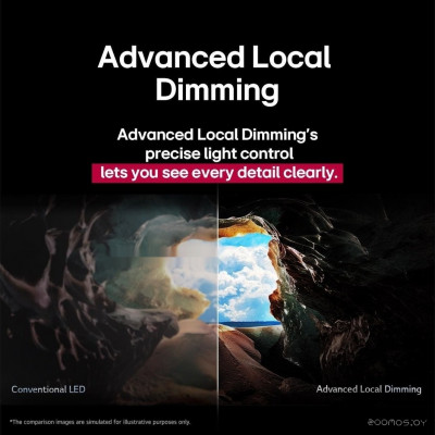 Nanocell AI NANO90 43NANO90A6B