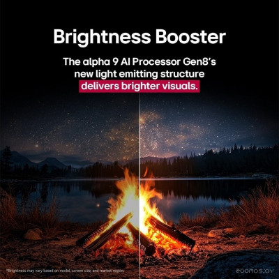 OLED evo AI C5 OLED83C5RLA