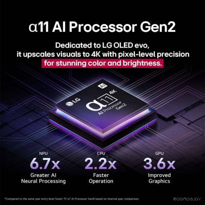 OLED evo AI G5 OLED65G5RLA