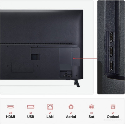 QNED AI QNED70 55QNED70A6A