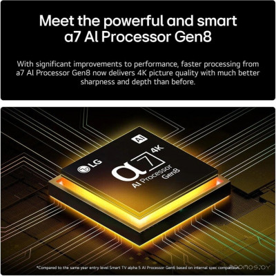 QNED AI QNED70 55QNED70A6A