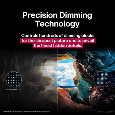 QNED AI QNED82 55QNED82A6B