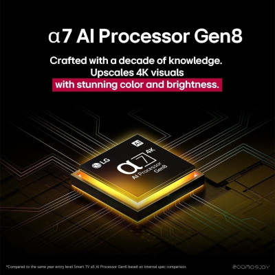 QNED AI QNED82 75QNED82A6B
