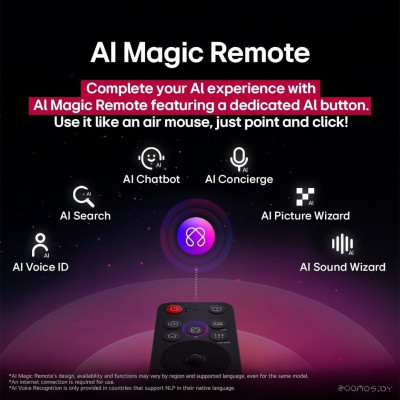 QNED evo AI QNED86 75QNED86A6A