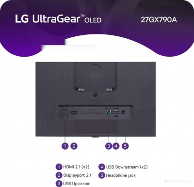 UltraGear OLED 27GX790A-B