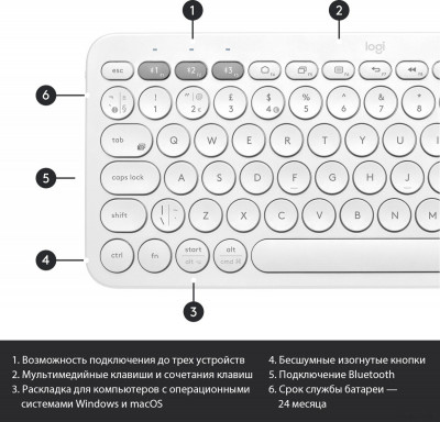 Multi-Device K380 Bluetooth (белый)