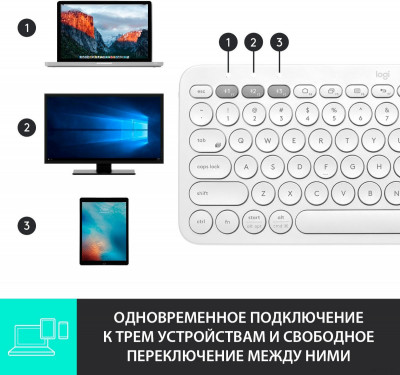 Multi-Device K380 Bluetooth (белый)