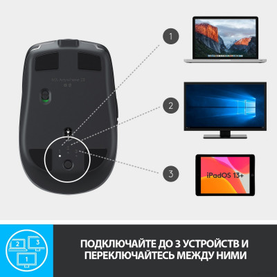 MX Anywhere 2S (графит) [910-005153]