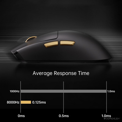 K7 Ultra Lightweight Wireless (черный)